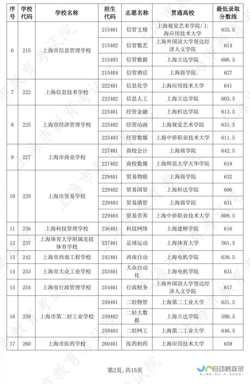 上海专业网页设计：提升品牌形象，引爆线上流量，成就您的数字营销目标